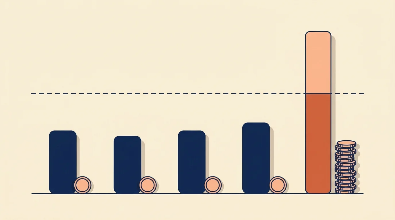 Illustration of Claude Haiku 5.5 tiered pricing: each request is split at a 100,000-token prompt threshold, billed at $0.10/$0.50 below it and entirely at $0.50/$2.50 above it, with a note that the new tokenizer counts the same text as about 30% more tokens and can push a request over the line Illustration of Claude Haiku 5.5 tiered pricing: each request is split at a 100,000-token prompt threshold, billed at $0.10/$0.50 below it and entirely at $0.50/$2.50 above it, with a note that the new tokenizer counts the same text as about 30% more tokens and can push a request over the line