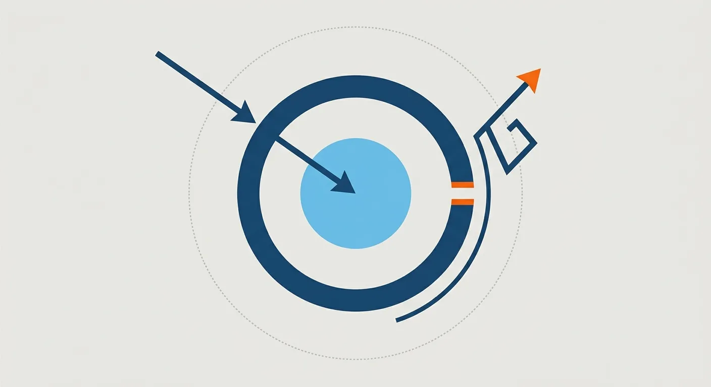The relative position of the three gates — policy declaration on the outside, the real blocking in the middle, the server at the core The relative position of the three gates — policy declaration on the outside, the real blocking in the middle, the server at the core
